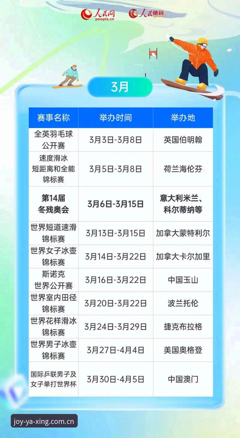 亚星体育用户分享：5个赛事数据使用要点，新手老手都能用